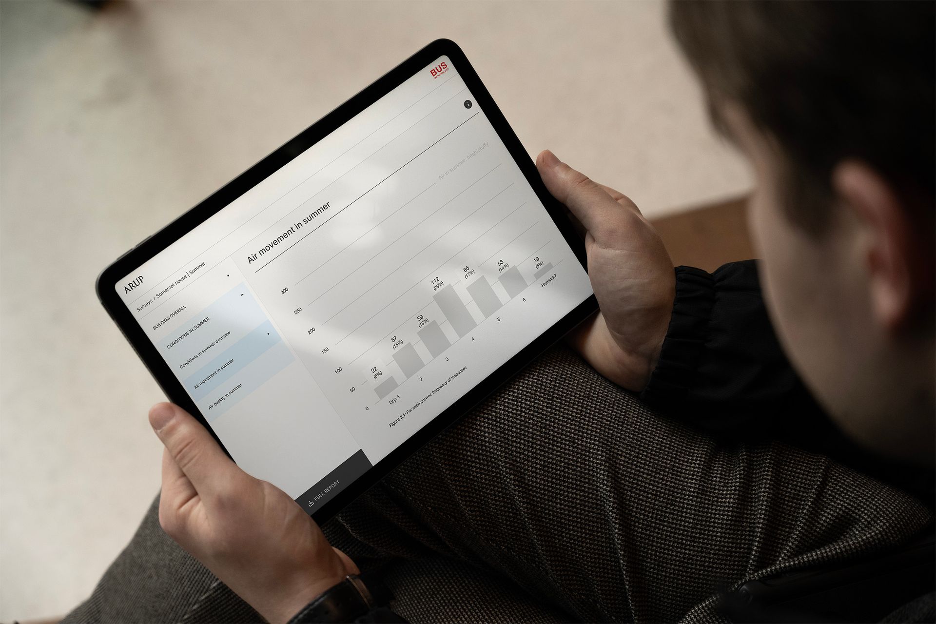 Two persons analysing a Arup graph in a tablet