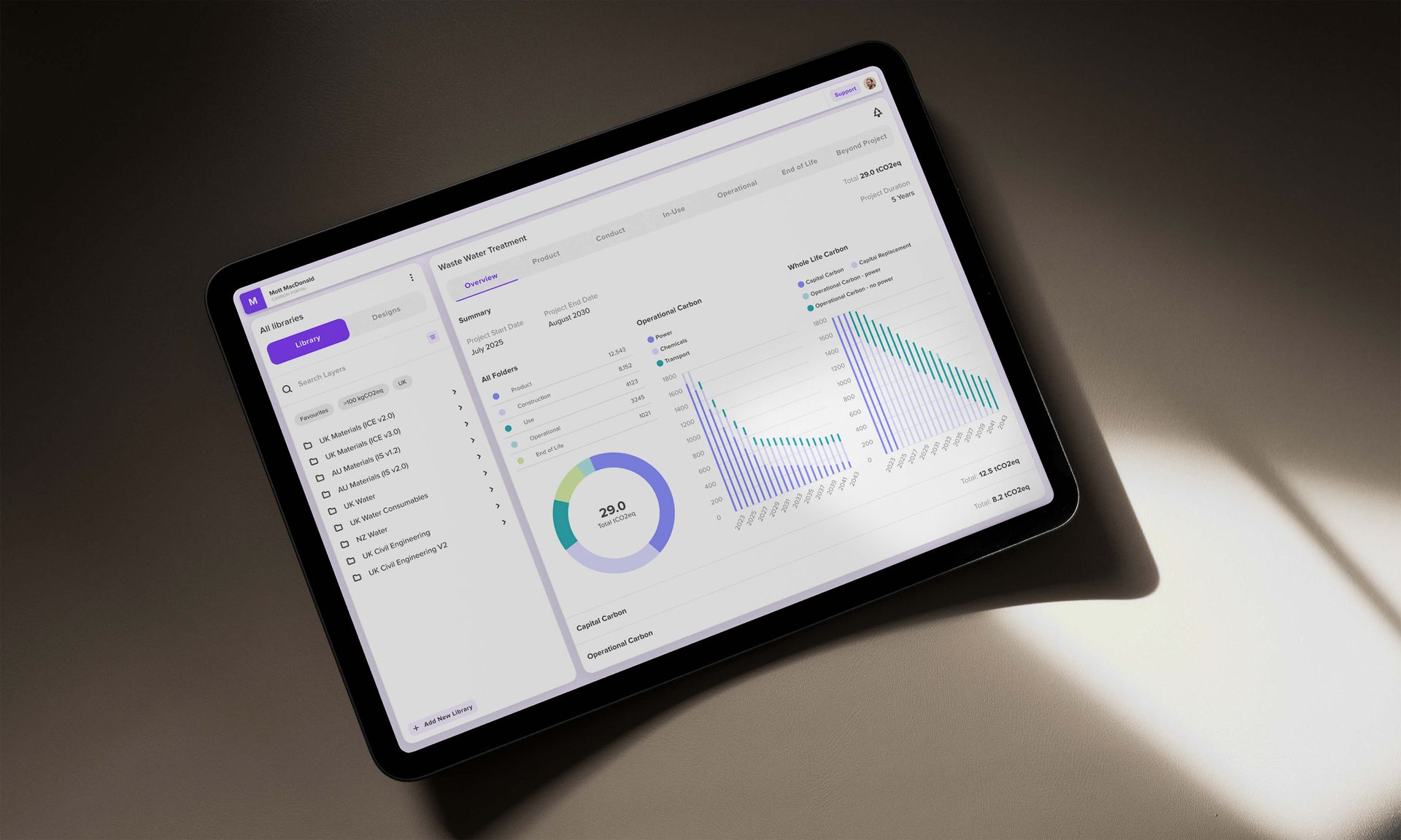 Carbon Portal comparison panel on tablet