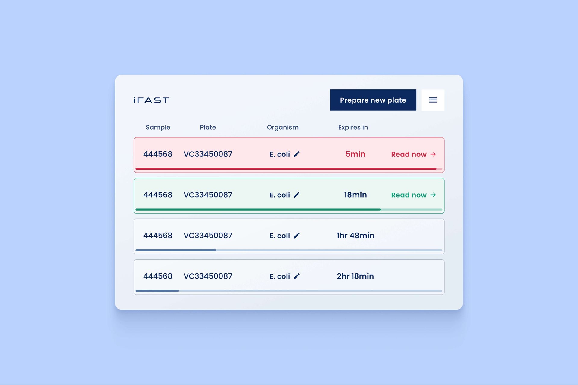 iFast app home page