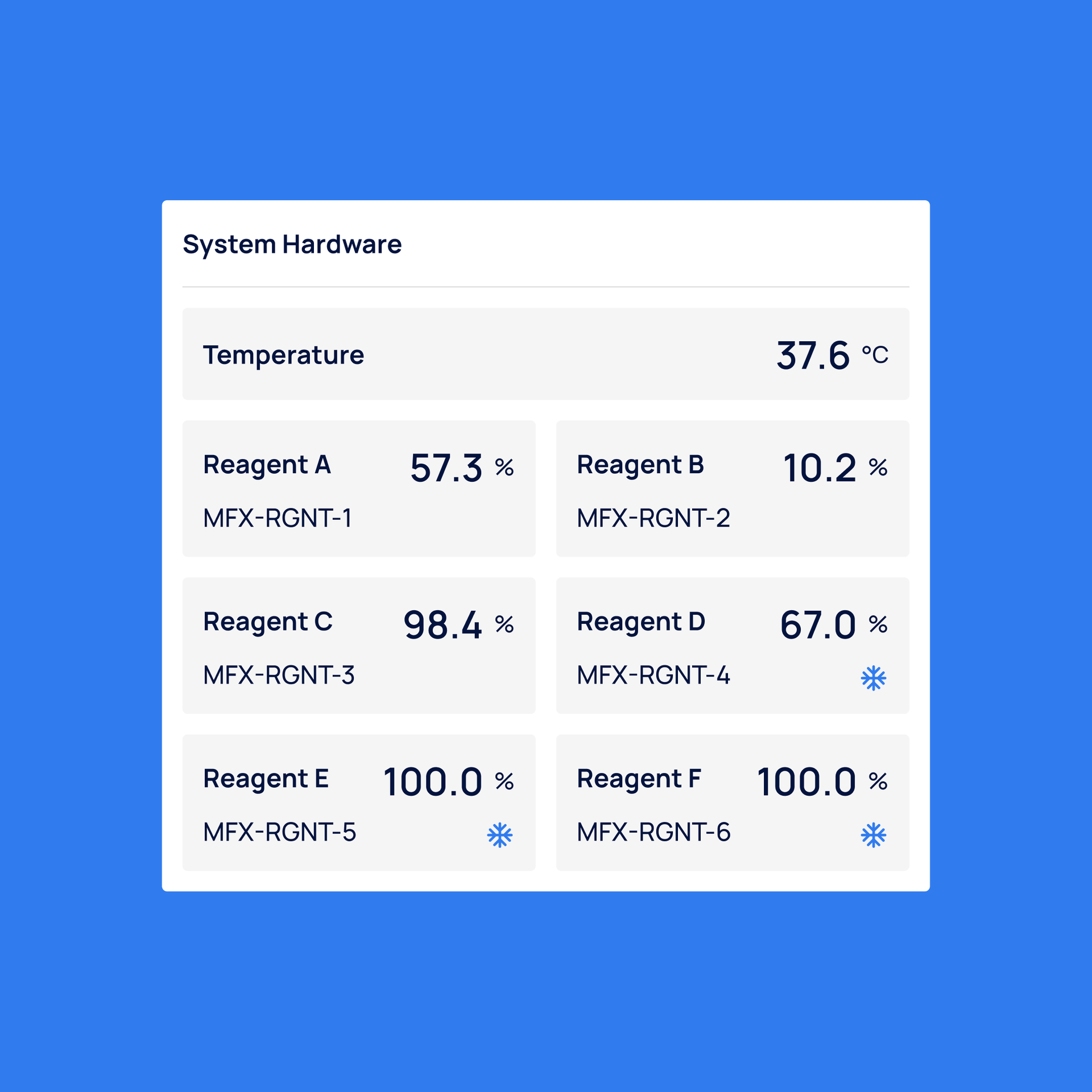 MFX icon set
