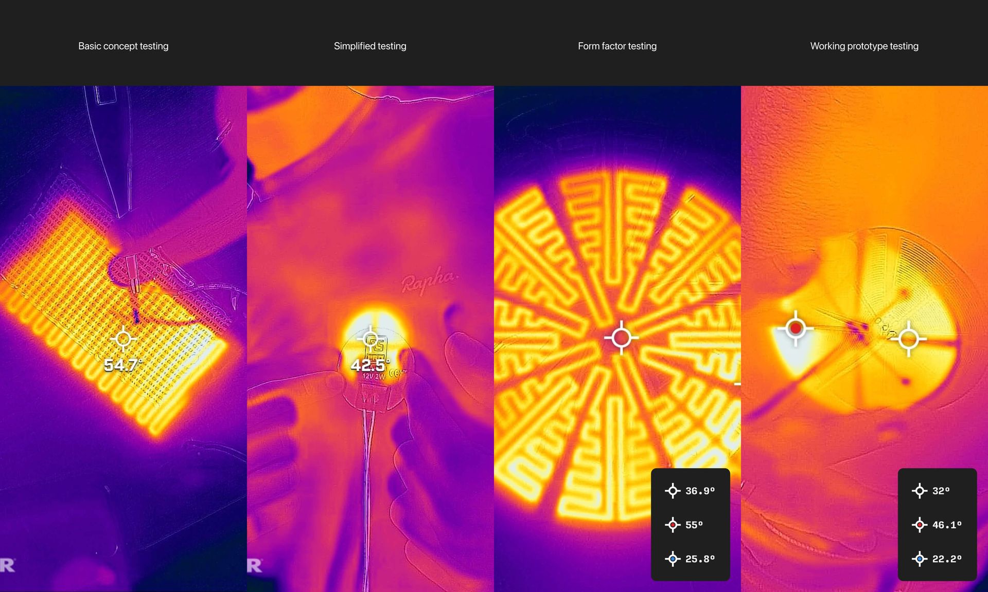 Plexaa circuit boards with heat vision