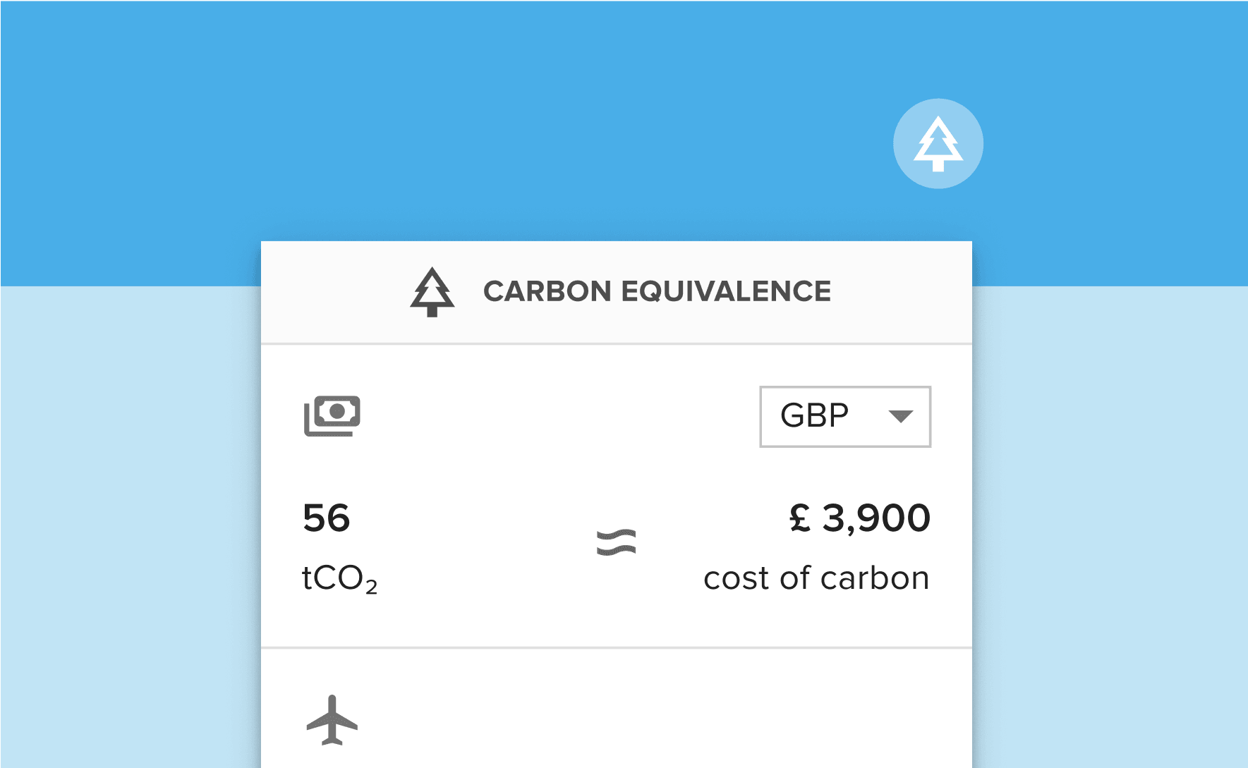 Carbon equivalence in euros of 56 tCO²